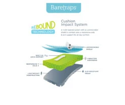 Women's Baretraps Gerri Slip-Resistant Slip-Ons -Sandal Shoe Shop 139981 297490 7